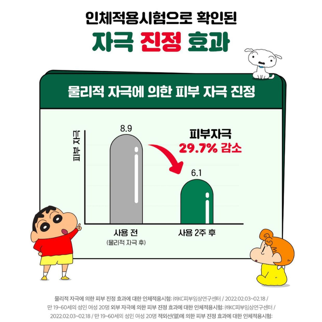 Kem dưỡng DR.G Red Blemish