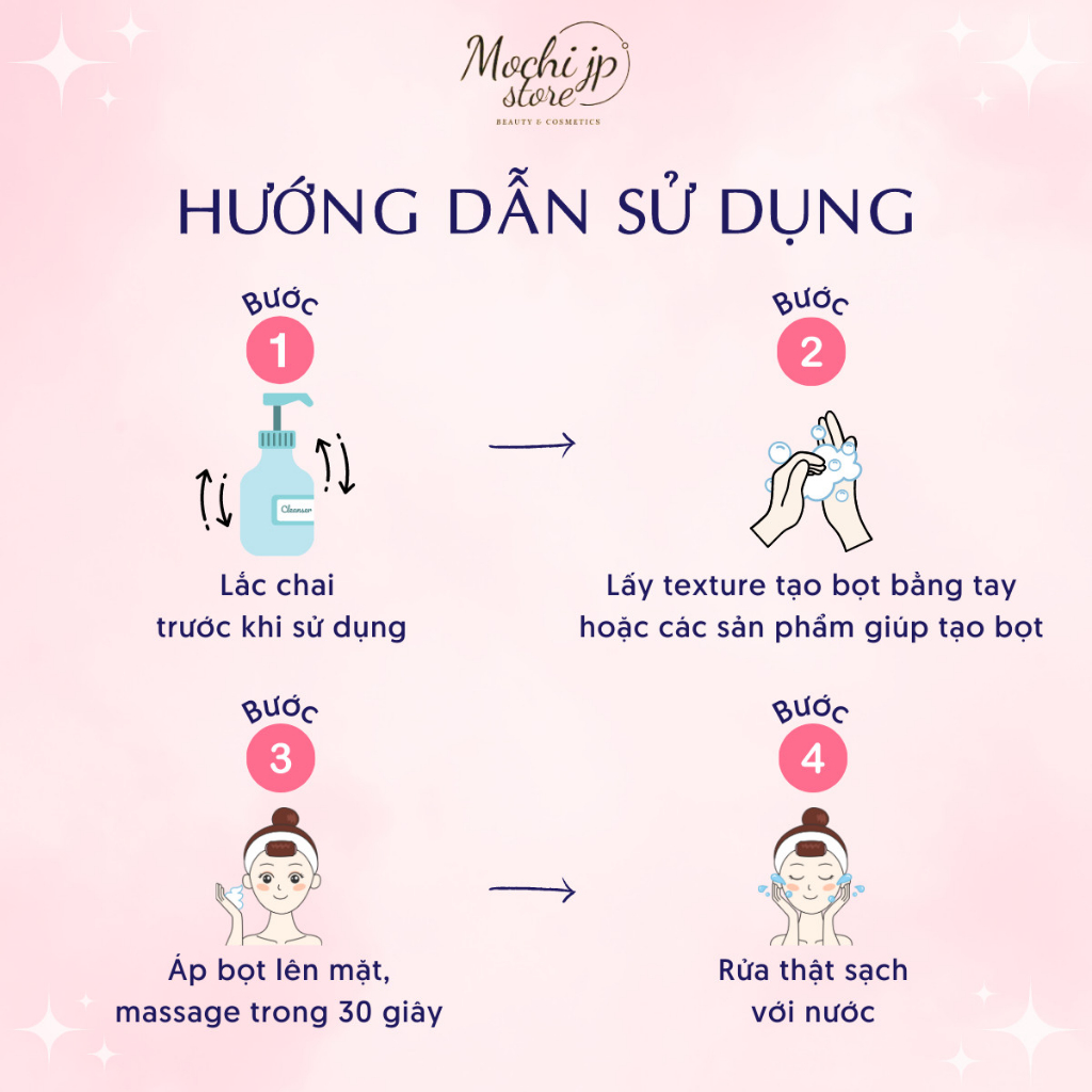 Sữa rửa mặt Ý Dĩ Hatomugi dưỡng ẩm, trắng da Moisturizing & Facial Washing 130g
