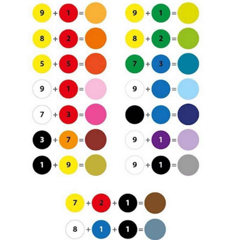 Tô tượng hình gấu cho bé trai bé gái, tô màu tượng thạch cao size 13cm