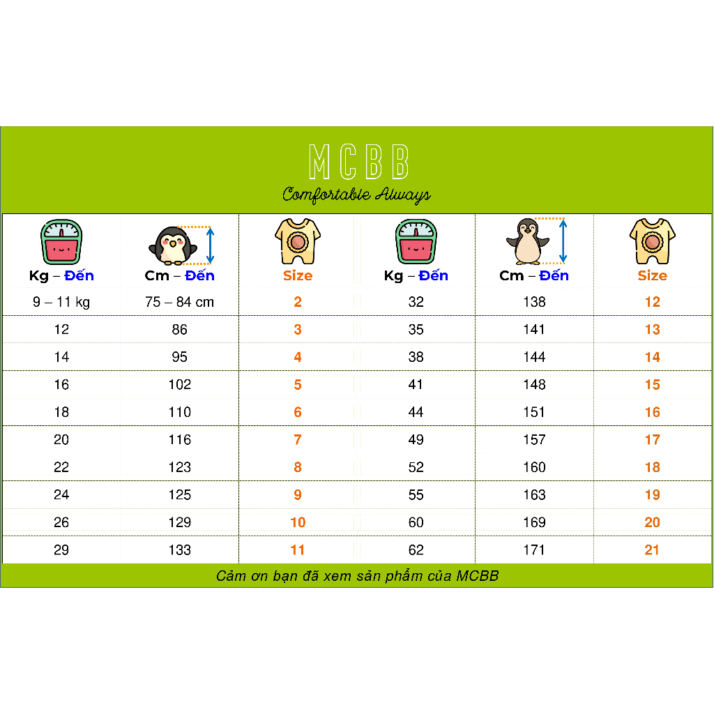 Mcbb 24-49 kg 100% vải cotton bộ đồ bé trai áo thun bé trai cộc tay quần đùi áo phông cho bé trai mặc nhà quần áo trẻ em