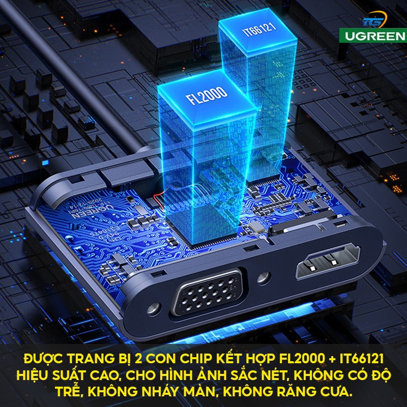 Cáp chuyển đổi USB 3.0 sang HDMI + VGA 1080P/60Hz Ugreen 20518 cao cấp