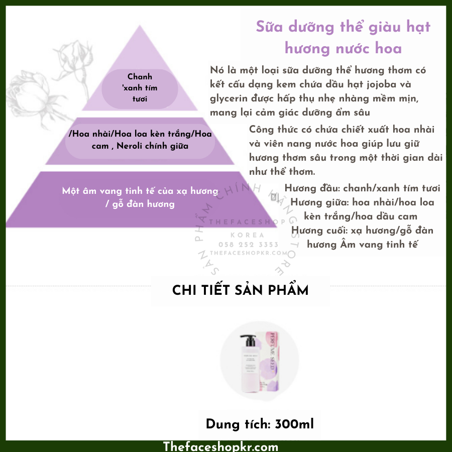 Sữa dưỡng thể dưỡng ẩm trắng da thơm lâu hương nước hoa nhài The Face Shop Perfume Seed Rich Body Milk 300ml