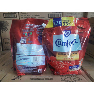Nước Xả Vải Comfort   (3.1l)