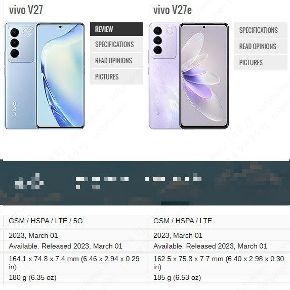 Ốp lưng Vivo V27/ V27E dẻo đen bảo vệ cam bền đẹp