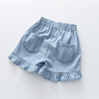 QUẦN SHORT DENIM BÉ GÁI MỎNG MỀM NHẸ