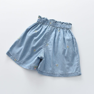 QUẦN SHORT DENIM BÉ GÁI MỎNG MỀM NHẸ