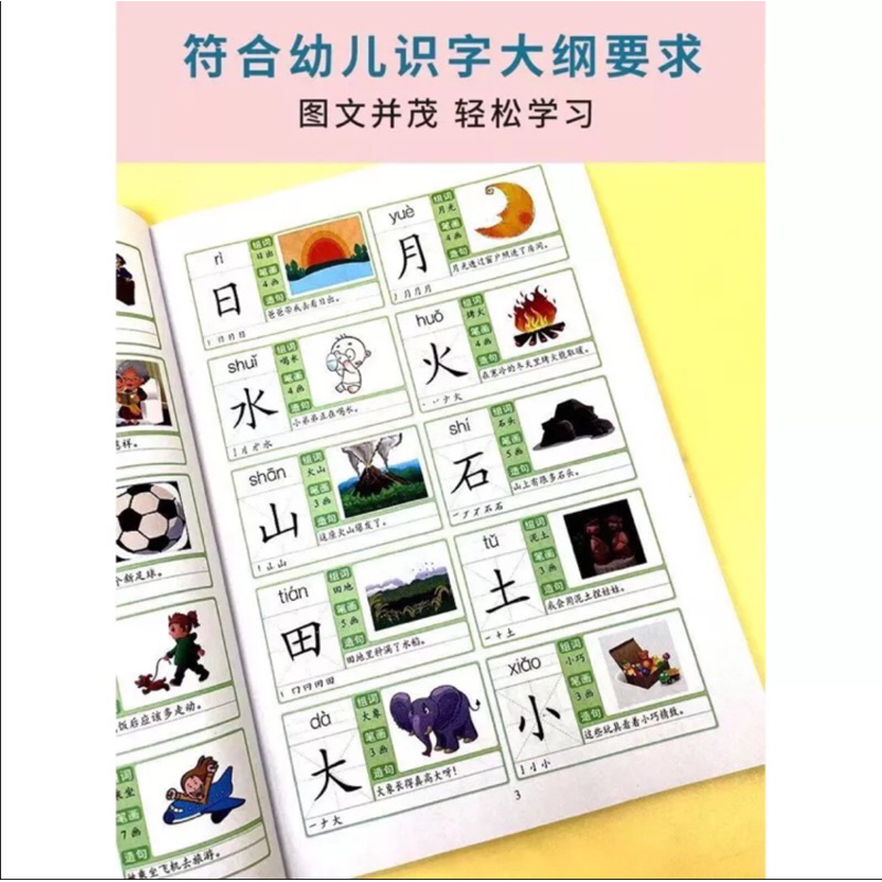 Học nhớ nhanh 3000 chữ Hán qua hình ảnh