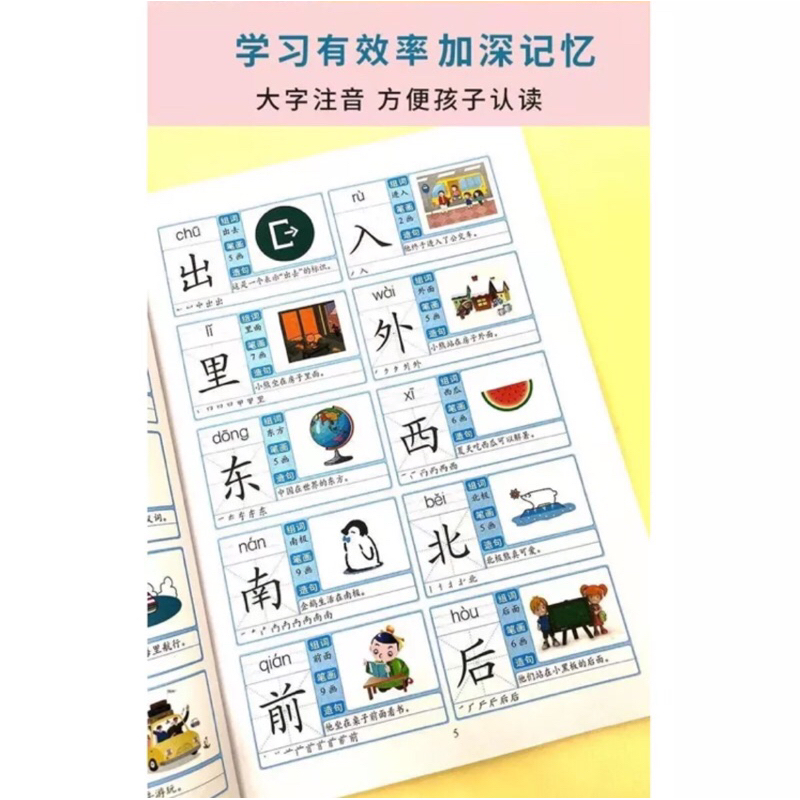 Học nhớ nhanh 3000 chữ Hán qua hình ảnh