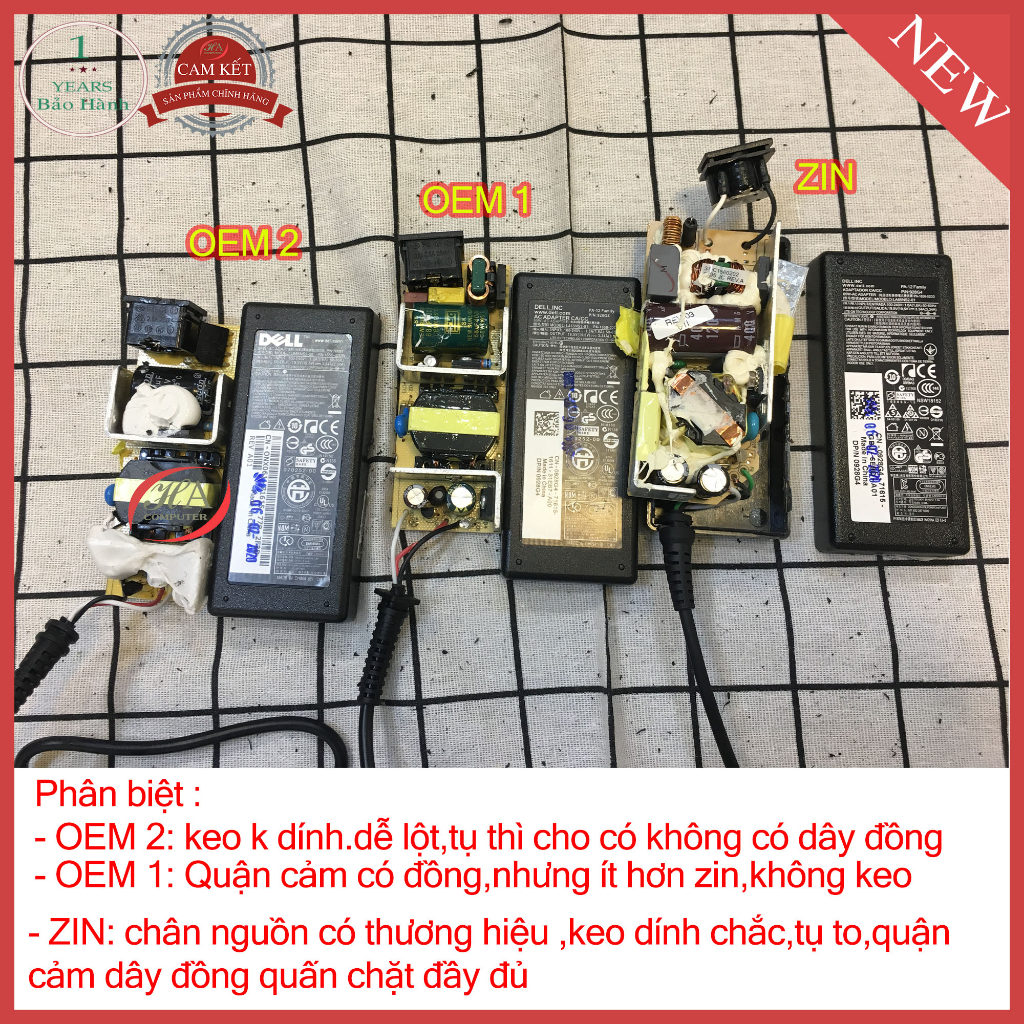 Sạc dell Inspiron 15 M5030