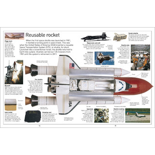 Space Exploration. ISBN: 9780241013601
