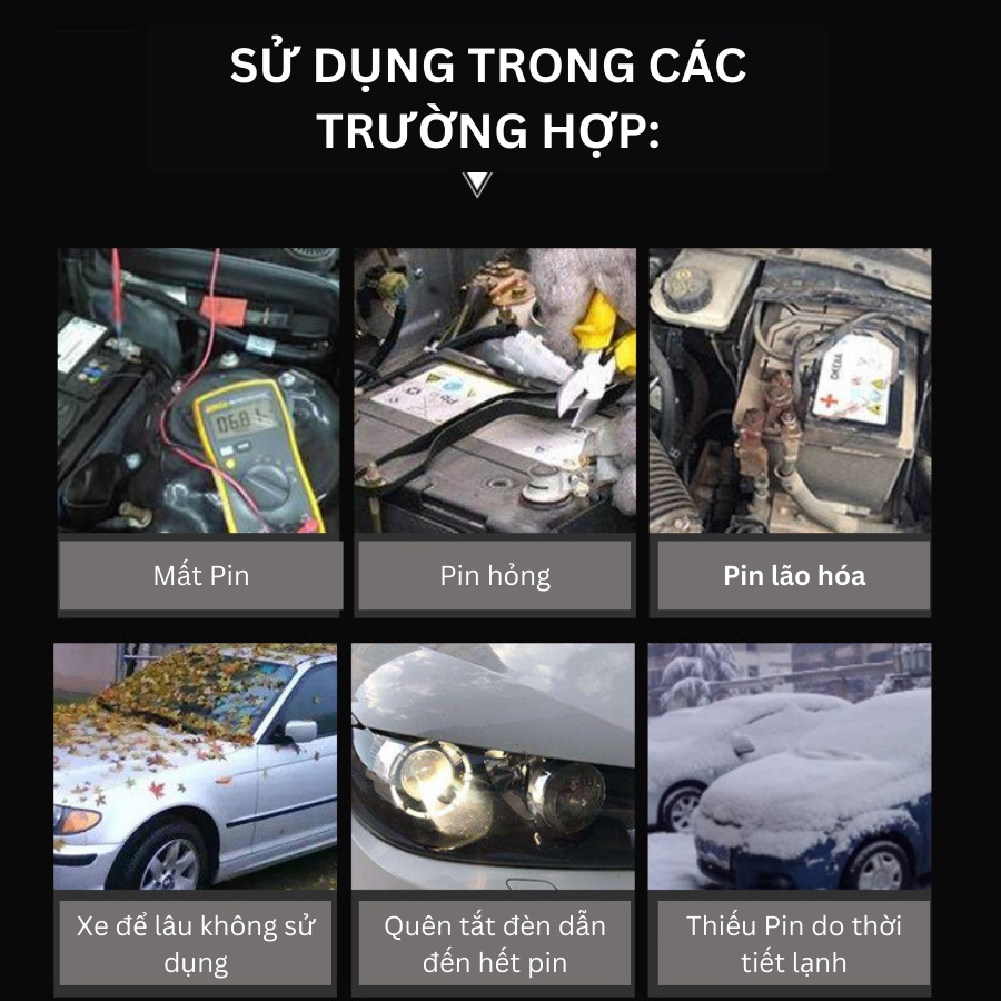 Bộ Kích Điện Khởi Động Khẩn Cấp Nguồn Điện 12V 24V Cho Ô Tô, Bộ Kích Bình Đề Nổ Xe Hơi Cao Cấp Cho Xe Tải Diesel