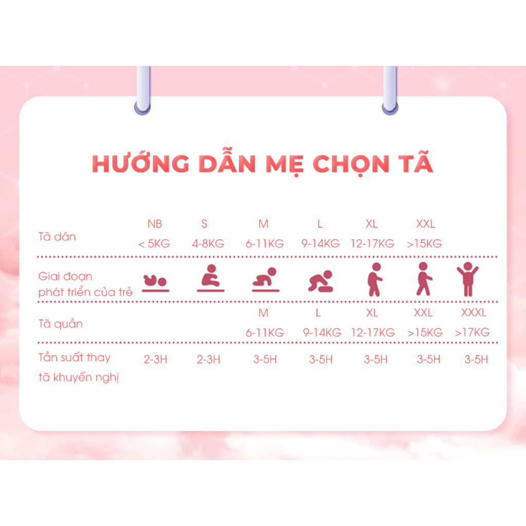 Tã quần / Bỉm Quần Suitsky Vitamin E bảo vệ da nhạy cảm cho bé nội địa Trung đủ size - M40, L36, XL32, XXL28, XXX26