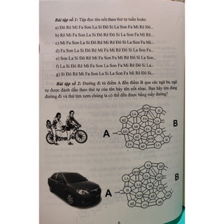 Sách - Tự Học Nhạc Lý Cơ Bản (tái bản mới có bổ sung sửa chữa)