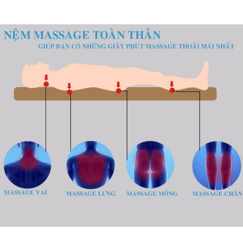 Nệm Massage toàn thân Thư giãn Lazybag LZ-333. Bảo hành chính hãng 12 tháng