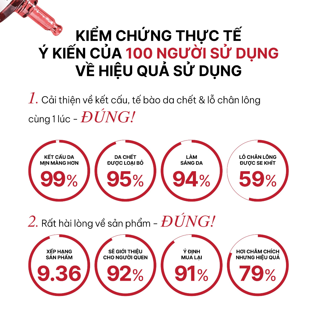 Tẩy tế bào, tinh chất RED PEEL TINGLE SERUM loại bỏ da chết, làm sạch lỗ chân lông giúp da tươi sáng, giảm mụn, se khít