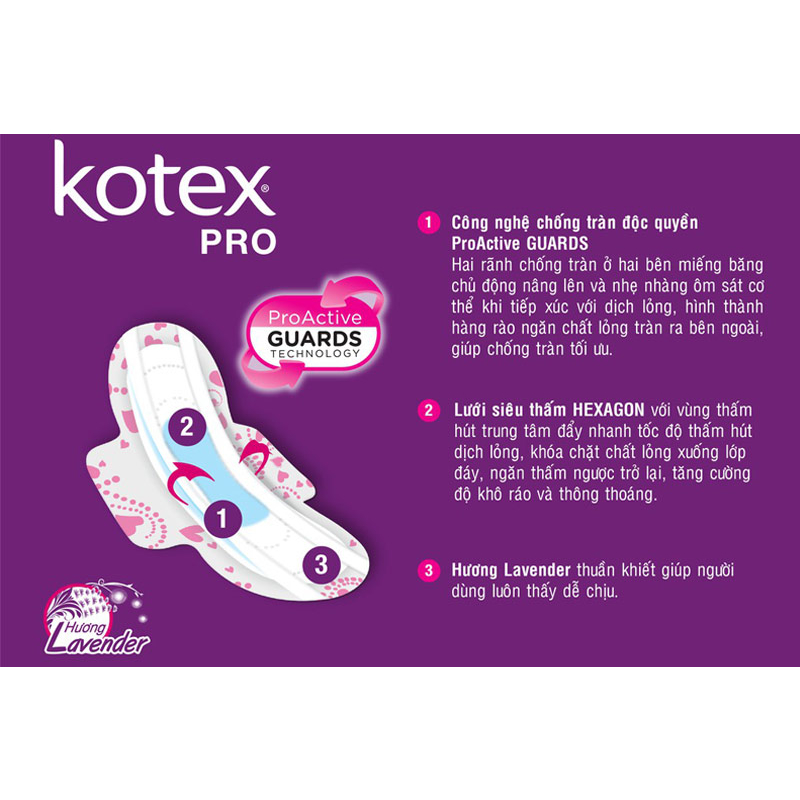 Băng vệ sinh Kotex Pro Siêu mỏng cánh 8 miếng