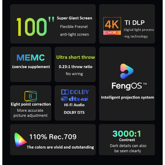 Máy chiếu siêu gần 4K Fengmi Cinema 2 - Hàng Chính Hãng - Bảo Hành 1 năm