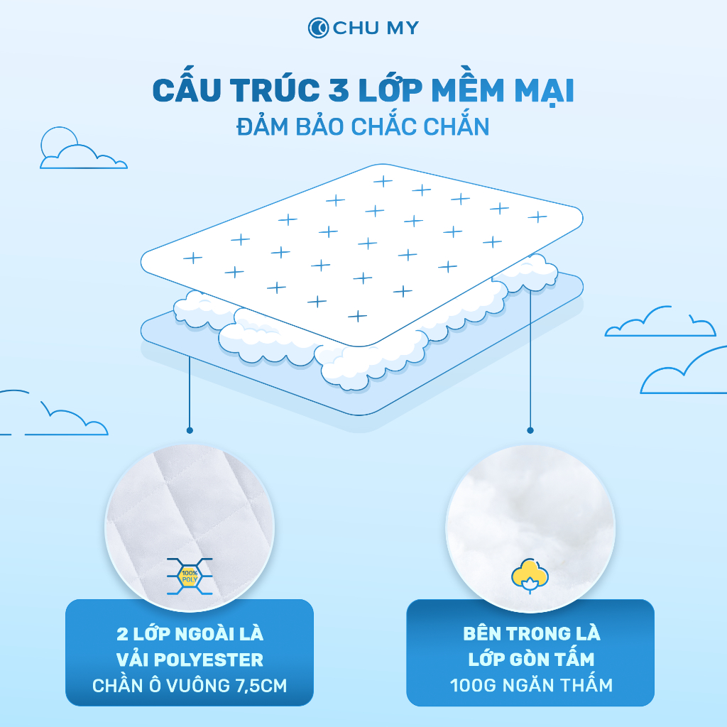 Tấm bảo vệ nệm CHU MY chất liệu 100% polyester, 3 lớp chần bông kiểu ô vuông, hạn chế thấm nước và bụi bẩn