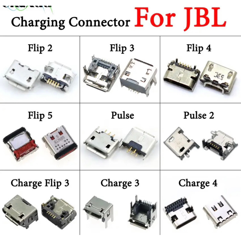 Chân sạc JBL flip 2 3 4 5, charge 3 4, pulse 2