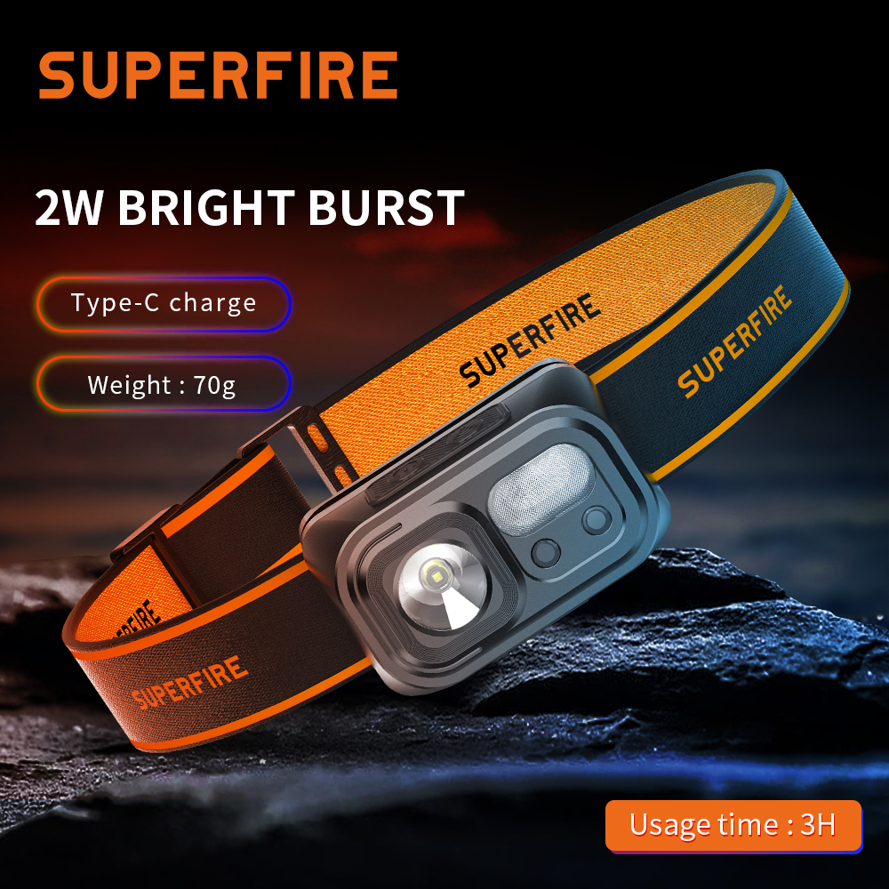 Đèn Pin Đội Đầu SUPERFIRE HL23-S có thể sạc lại LED Siêu Sáng