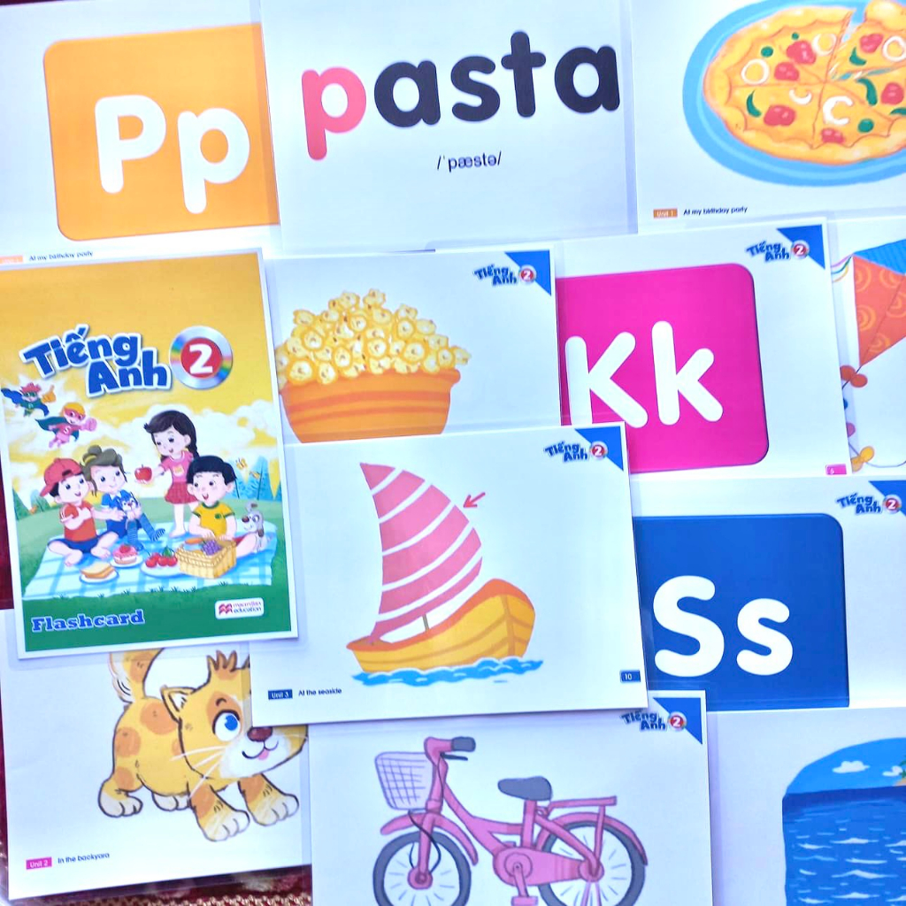 Flashcard từ vựng tiếng anh lớp 2 mới nhất và mindmap sơ đồ tư duy