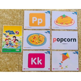 Flashcard từ vựng tiếng anh lớp 2 mới nhất và mindmap sơ đồ tư duy