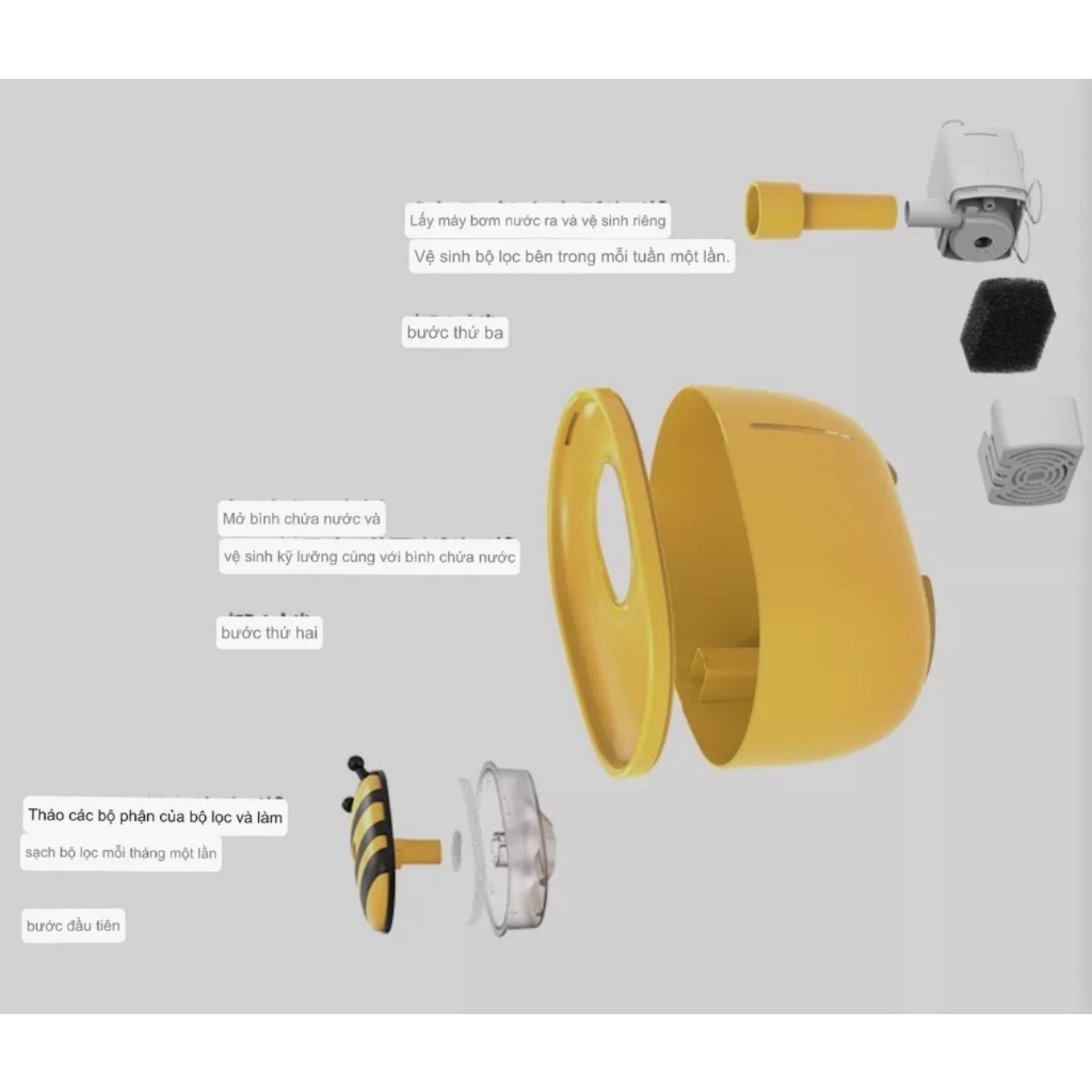 Máy lọc và phun nước tự động cho chó mèo - hình con ong vàng chăm chỉ