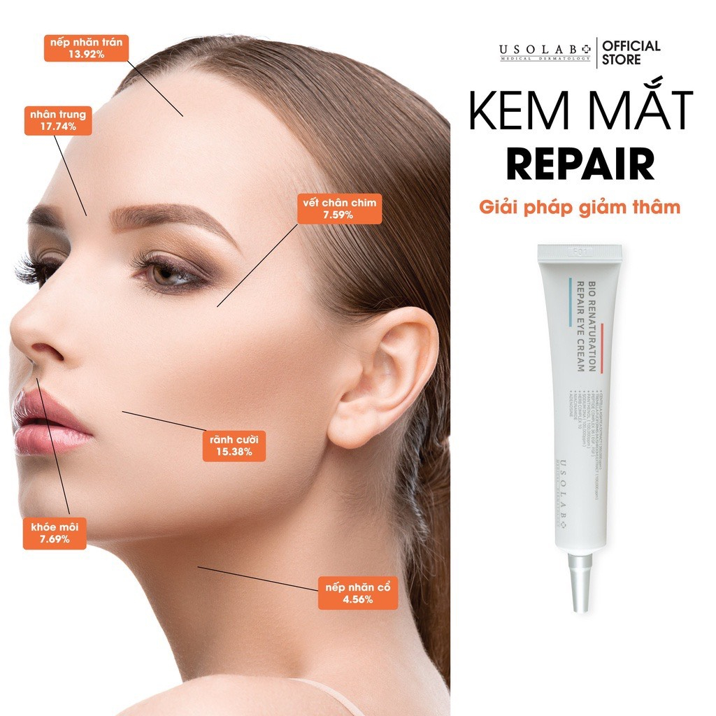Kem mắt Repair Eye Cream USOLAB - Giúp mờ thâm,dưỡng ẩm,tan bọng mắt tăng độ đàn hồi da 30ml - MILAB