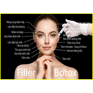 Khung tranh tiêm filler mesotherapy chăm sóc da body cho spa thẩm mỹ viện .XTKN