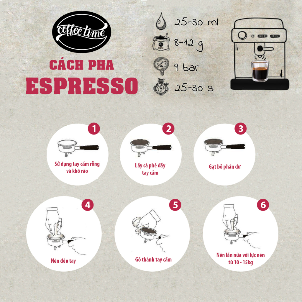 ESP.401 Cà Phê Pha Máy Espresso 100% Robusta Honey - Thơm ngọt ngào mật ong, hậu vị sâu, đắng đậm