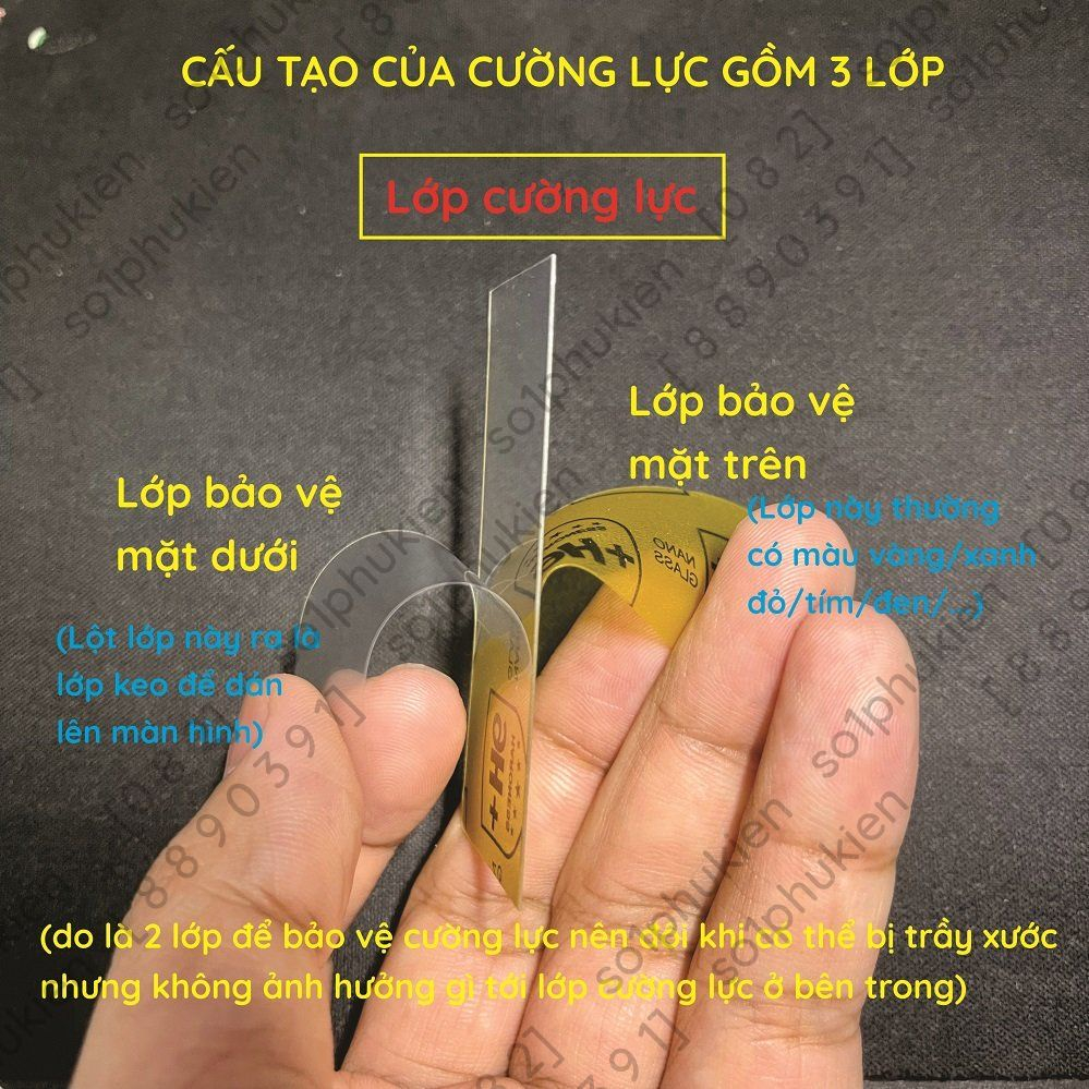 Dán cường camera Black Shark 4 / Shark 4s /Shark 4 Pro nano siêu bảo vệ, trong suốt chụp hình siêu đẹp