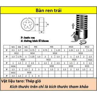 Bàn ren trái (bàn ren ngược) M18