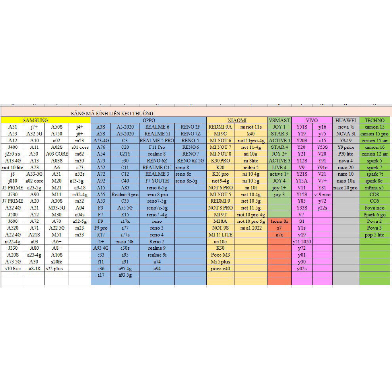 Kính ép liền keo Full mã Vivo y51s y19 y20s y20 y21 y12s v9 y21s y15A v11 y15s y85 y33s v7 s1 y1s v19 y51 y72 y01 y30