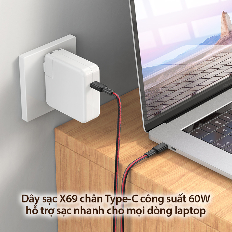 Dây sạc nhanh giao diện Type C to iP - Type C to Type C, sạc nhanh 20W dây bện dù chống gẫy gập siêu bền.