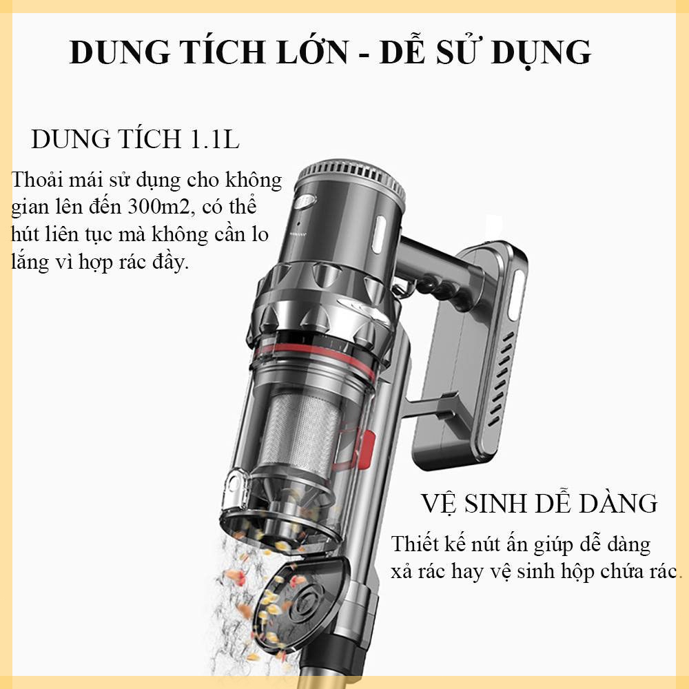 Máy hút bụi không dây cầm tay SOKANY 3377 - Lực Hút Mạnh, Dễ Dàng Di Chuyển Trong Nhà