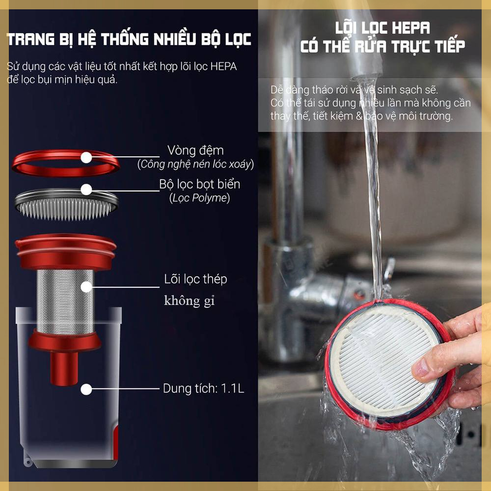 Máy hút bụi không dây cầm tay SOKANY 3377 - Lực Hút Mạnh, Dễ Dàng Di Chuyển Trong Nhà