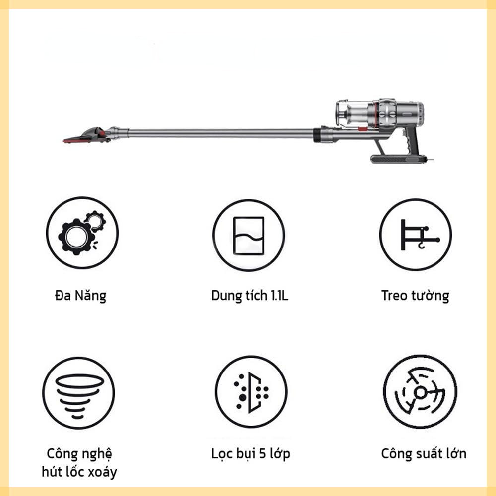Máy hút bụi không dây cầm tay SOKANY 3377 - Lực Hút Mạnh, Dễ Dàng Di Chuyển Trong Nhà