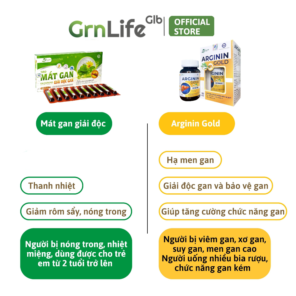 Viên uống bổ gan GrnLife Arginin Gold  - hỗ trợ tăng cường chức năng gan, thanh nhiệt, giải độc gan 30 viên