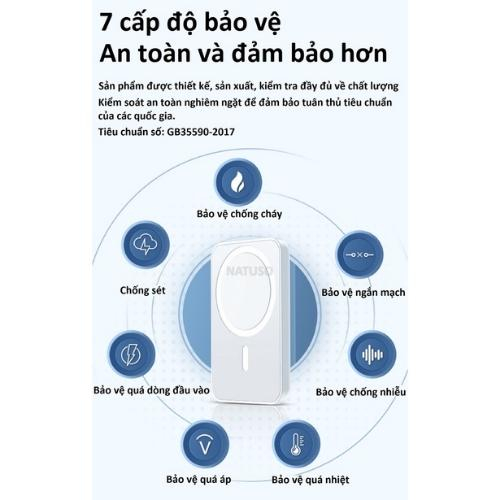 Sạc dự phòng không dây từ tính 5000mAh, 10000mAh, lực hút mạnh sạc nhanh chuẩn PD không nóng máy, bảo hành 12 tháng