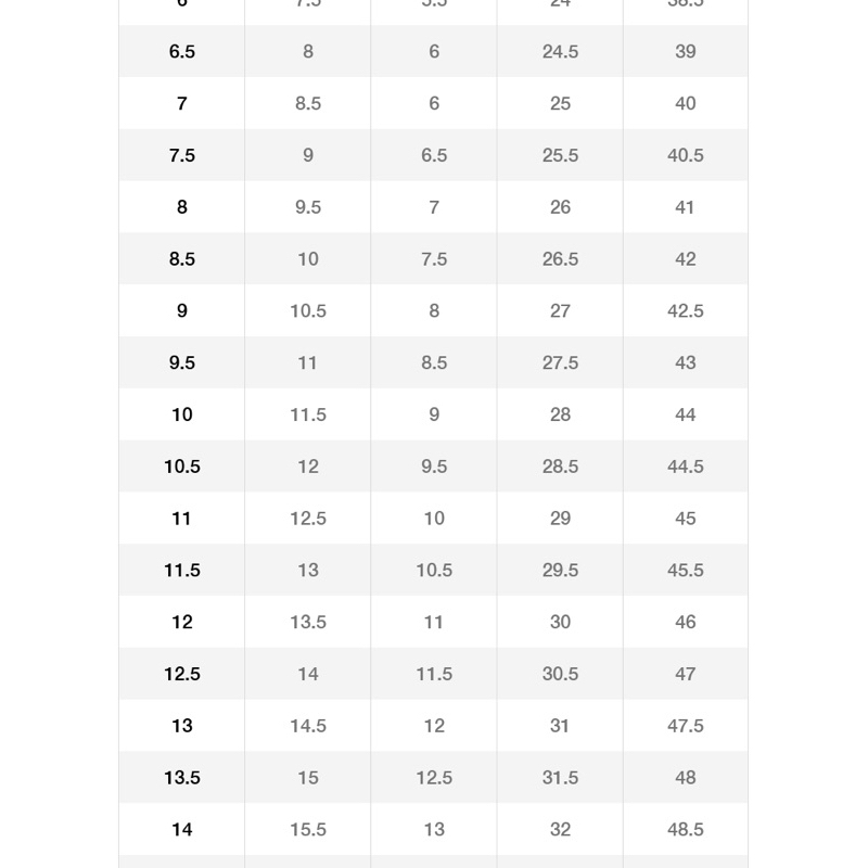 Giày Chơi Golf Nam Nike Infiniti G CT0535 Cao Cấp