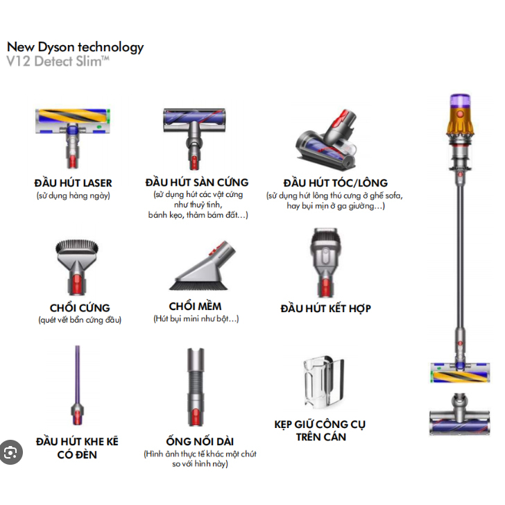 Dyson V12 Detect Slim - Máy Hút Bụi Cầm Tay Fullbox - Bảo Hành 24 Tháng