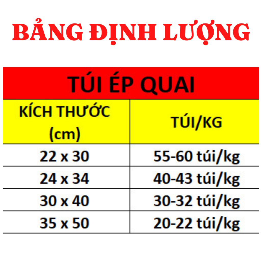 0,5kg - 1kg Túi Đựng Hàng Nilong PE Trắng Sứ Có Quai Xách - Túi Ni Lông Tuidunghang Bóng Đẹp Bền Dẻo Dai Đủ Kích Thước