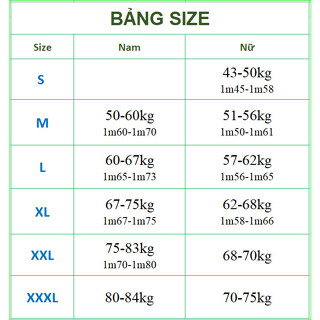 Áo Blue, Blouse trắng Dáng Ngắn Ngang Đùi Nam Nữ - Dài tay - Dành Cho Y Tá, Dược Sĩ, Điều Dưỡng.