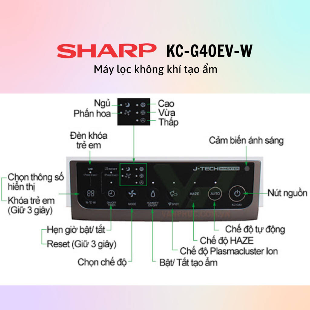 Máy lọc không khí tạo độ ẩm Sharp KC-G40EV-W/KC-G50EV-W/KC-G60EV-W - 100% chính hãng