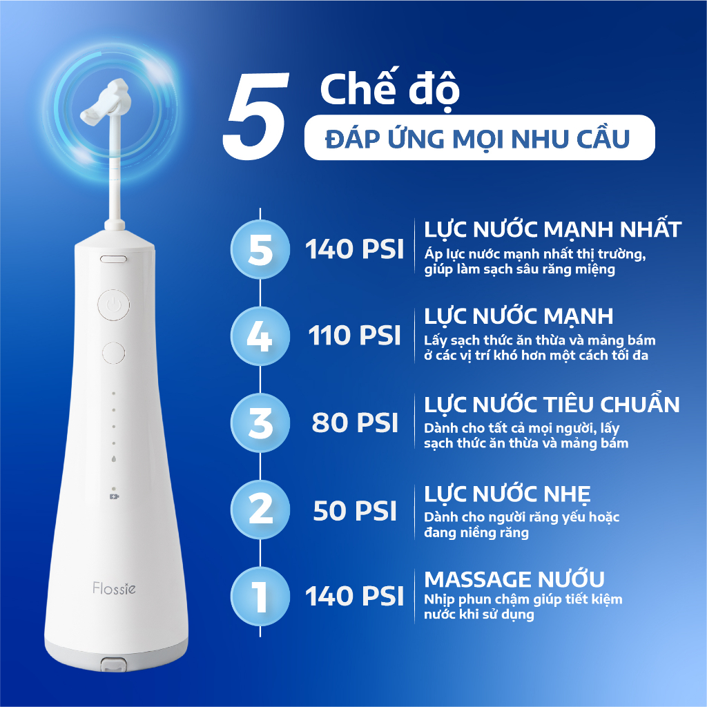 Combo 2 máy tăm nước cầm tay 360 độ 2 chiều Flossie