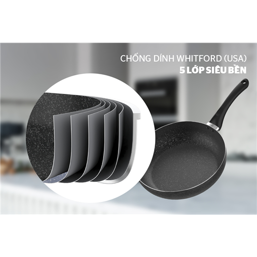 Chảo Inox 5 Đáy Chống Dính Vân Đá IN16M4 -IN28M4 Dùng Trên Mọi Loại Bếp Sản Phẩm Chính Hãng