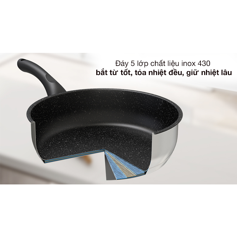 Chảo Inox 5 Đáy Chống Dính Vân Đá IN16M4 -IN28M4 Dùng Trên Mọi Loại Bếp Sản Phẩm Chính Hãng