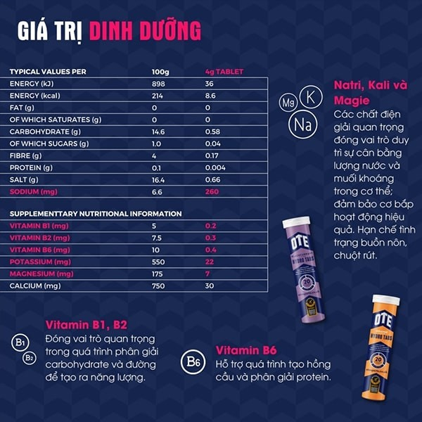 Viên sủi điện giải  OTE Hydro Tabs, Bù Nước Nhanh Chóng, Ngăn Chuột Rút, Duy Trì Tập Trung