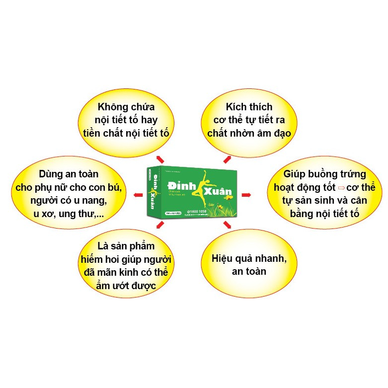 Đỉnh Xuân – Chăm sóc sức khoẻ phái đẹp