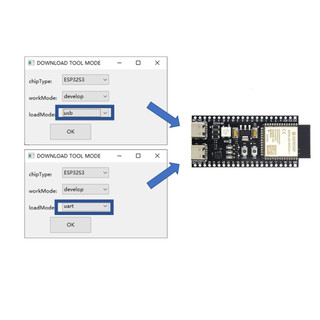 [HCM] Kit phát triển WiFi Bluetooth ESP32-S3 N8R2 Dual Type-C
